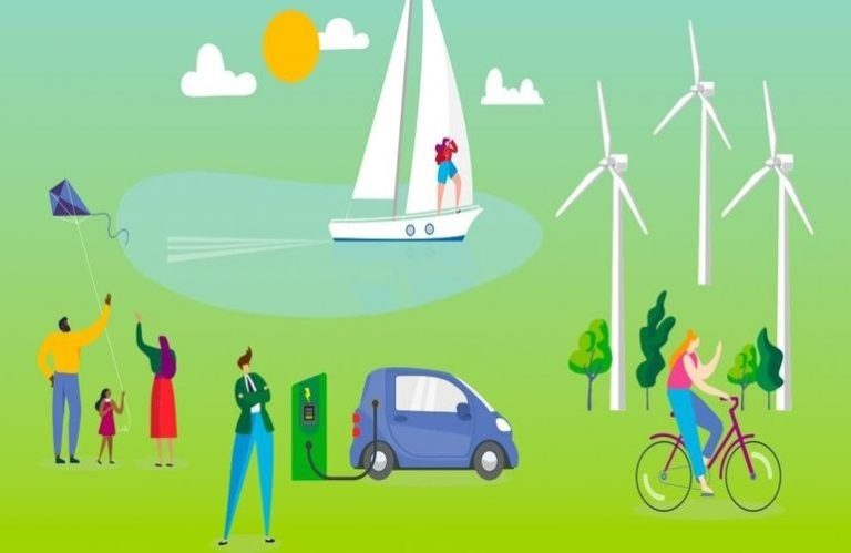 Otvoreni natječaji za područje klastera 5 – Klima, energija i mobilnost