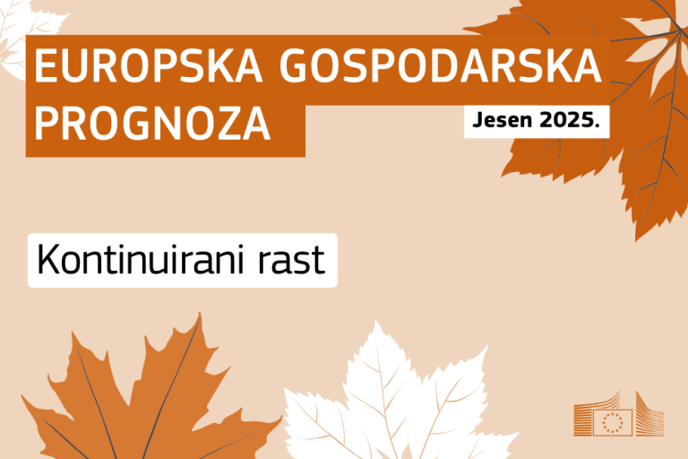 Kontinuirani rast unatoč zahtjevnom okruženju